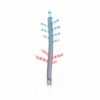 REDAX Coaxial