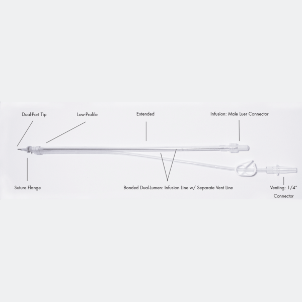 Extended Length Antegrade Cardioplegia Cannulae by Surge
